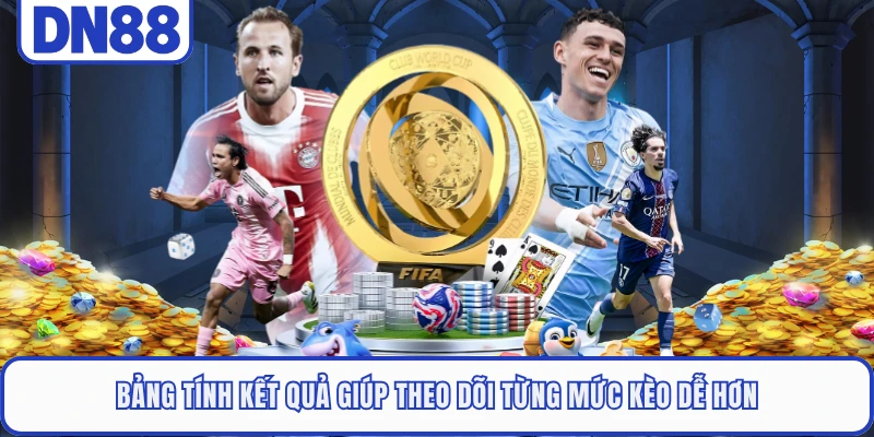 Kèo Châu Á DN88 - Cực Dễ Hiểu Với Cách Đọc Cho Người Mới 4 Bảng tính kết quả giúp theo dõi từng mức kèo dễ hơn